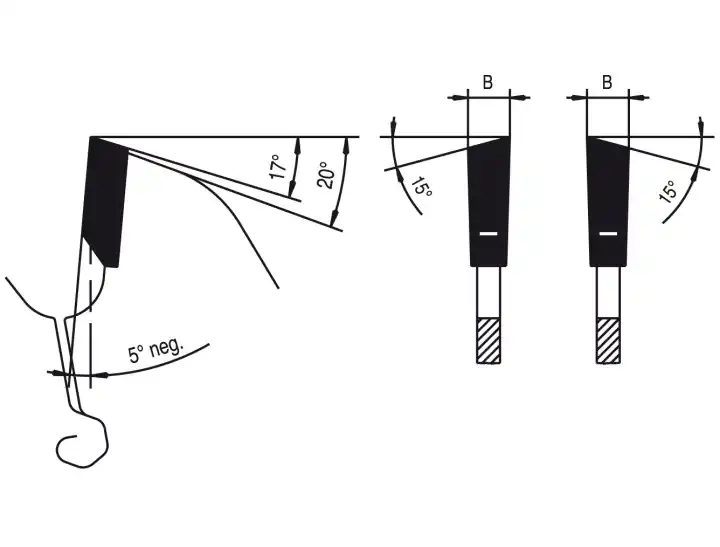STAHLHÄRTER HW Pilový list s negativními alternativními zuby